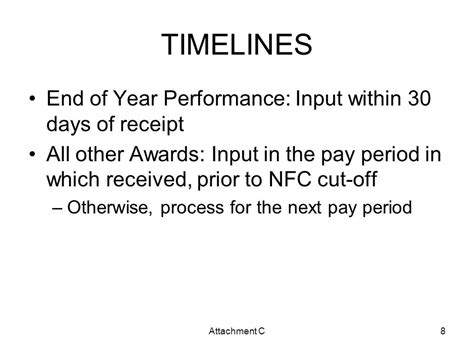 nfc award timeline